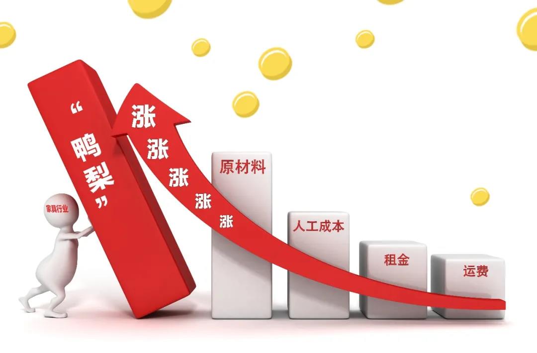 2021裝修漲價(jià)已成定局！背后原因竟是這些！